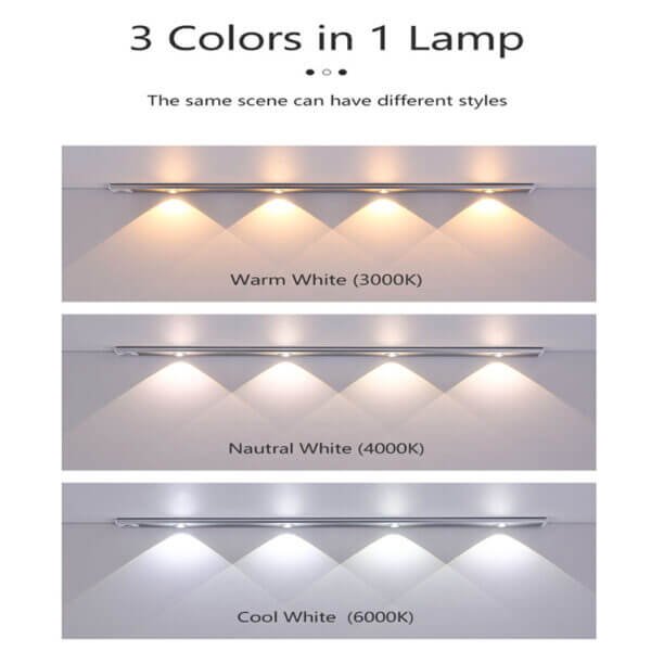 Types of star and headlights